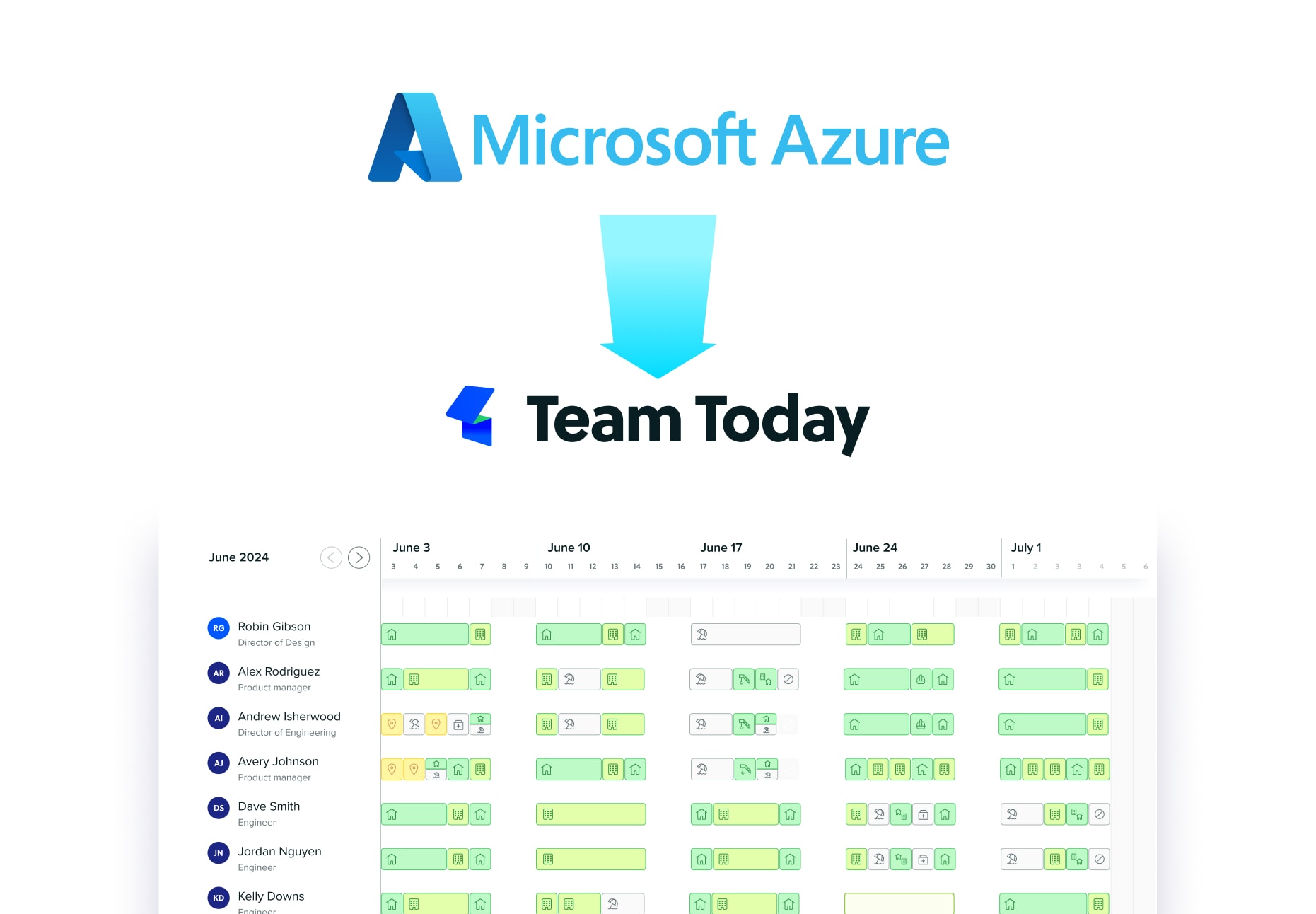 Microsoft Azure provisioning users into the Team Today work planner
